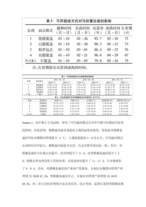 不同栽培模式对贵州冬作马铃薯抗旱防寒的影响