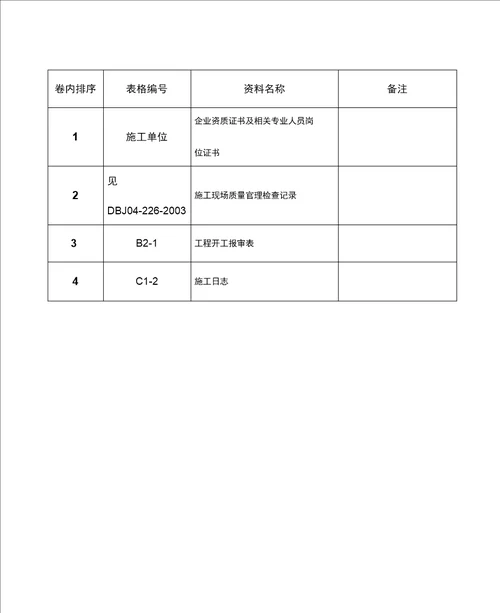 施工资料分类归档顺序幕墙