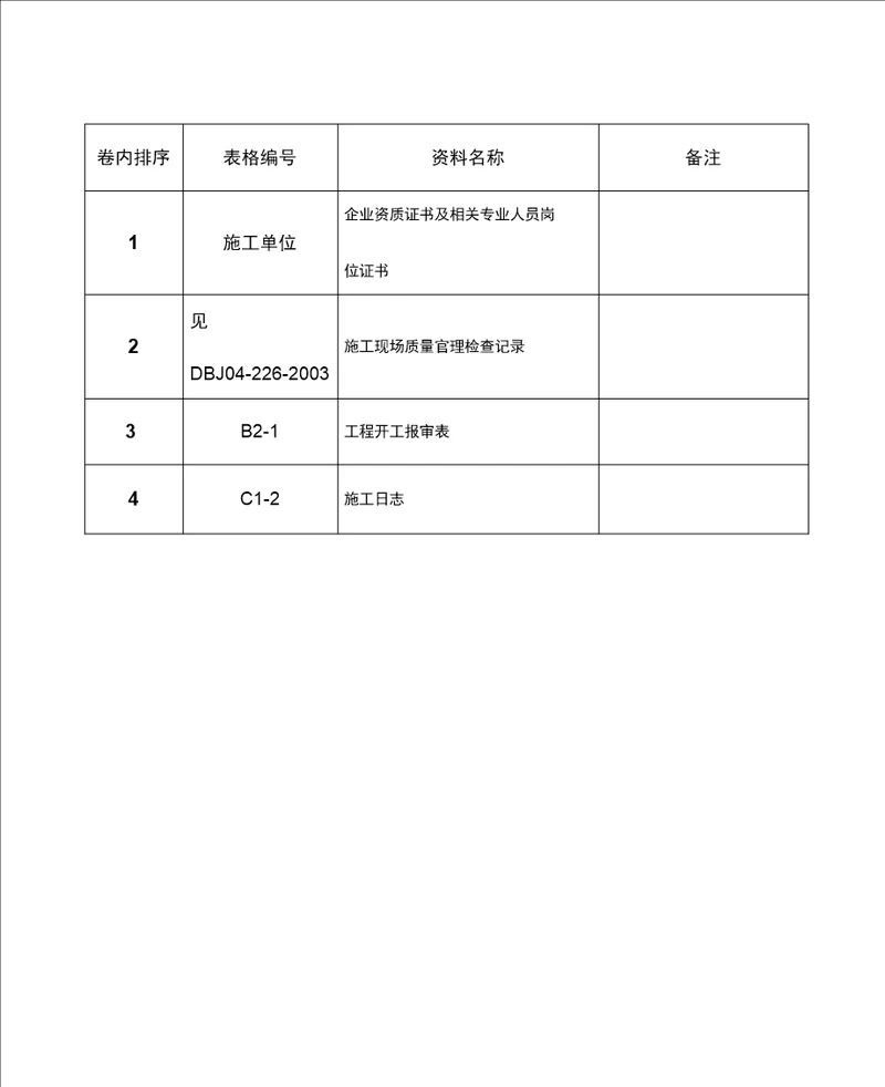 施工资料分类归档顺序幕墙