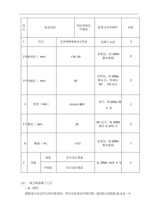 呼集应急砂石公路路基专项施工方案