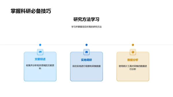 跨学科研究报告PPT模板