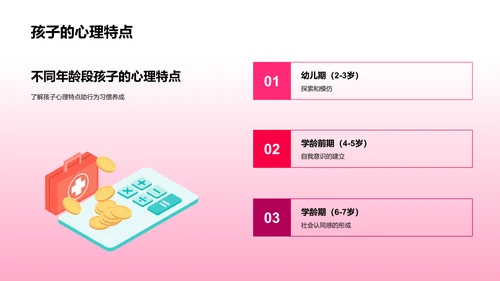 幼儿行为习惯培养