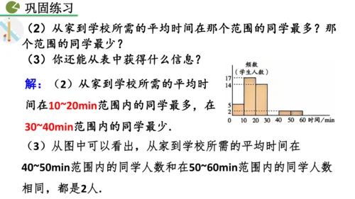 12.2.2 直方图（课件）2024-2025学年人教七年级数学下册001