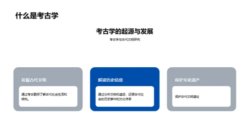 解密古文明：考古学之旅