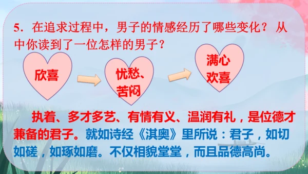 12《诗经》二首 课件