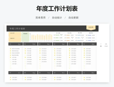 年度工作计划表