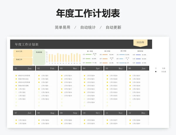 年度工作计划表
