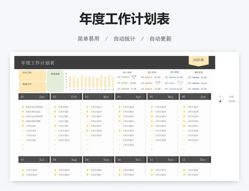 年度工作计划表