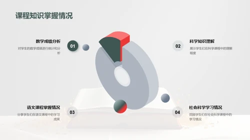 共筑明日之星
