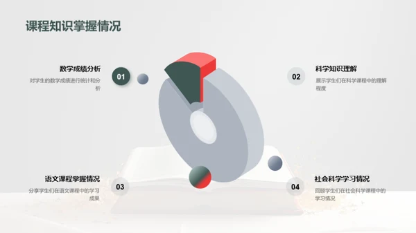 共筑明日之星