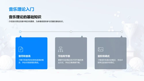 音乐知识竞赛实施指南PPT模板