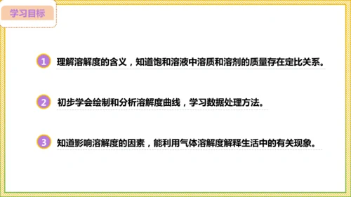 9.2.2 溶解度（30页）课件-- 2024-2025学年化学人教版九年级下册