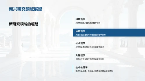 哲学研究的前沿探索