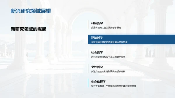 哲学研究的前沿探索