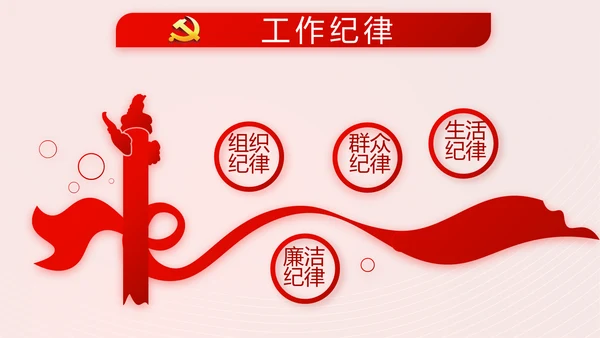 简约红色党支部党建述职报告动态PPT
