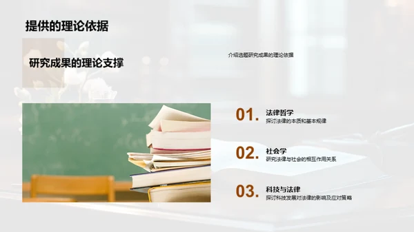 法学研究进阶路