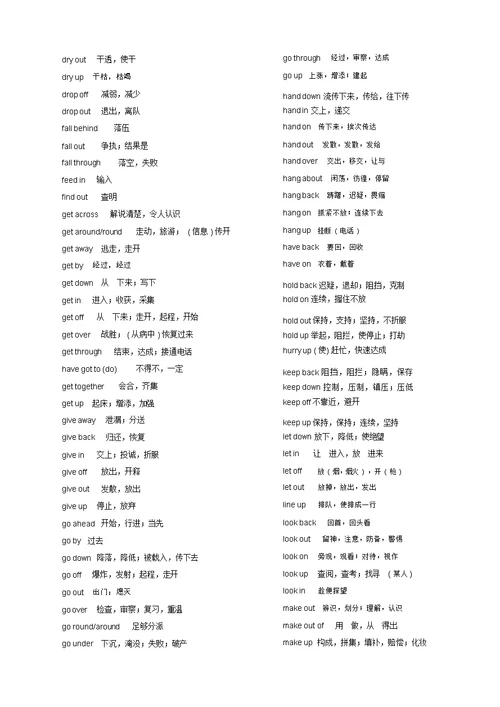 考研英语常考词语固定搭配