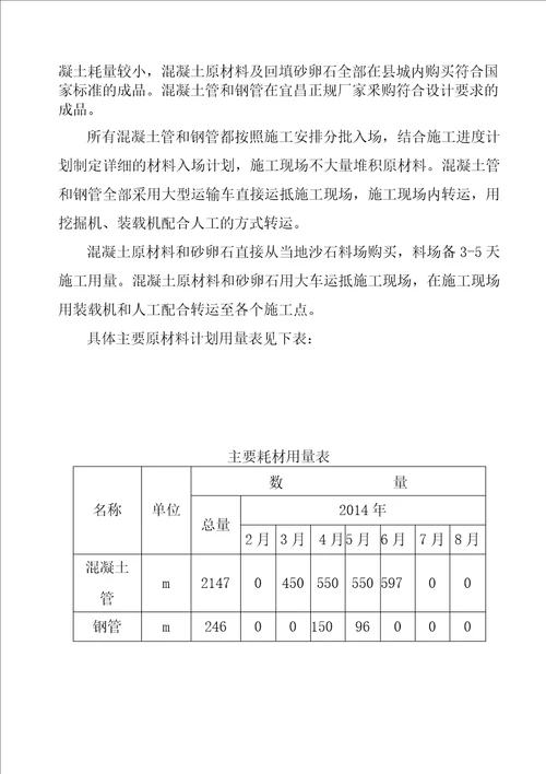 污水处理厂配套污水管网工程施工资源配置方案