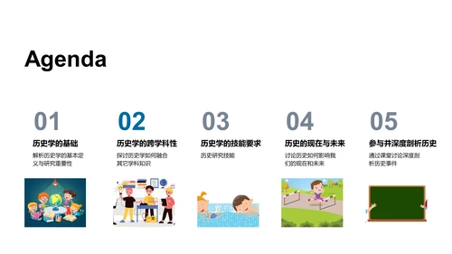 历史学研究方法PPT模板