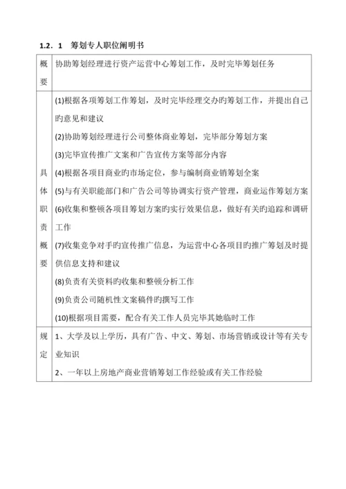 房地产资产运营中心组织架构及岗位基本职责.docx