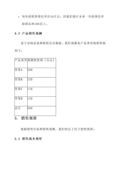 坚果销售预算方案