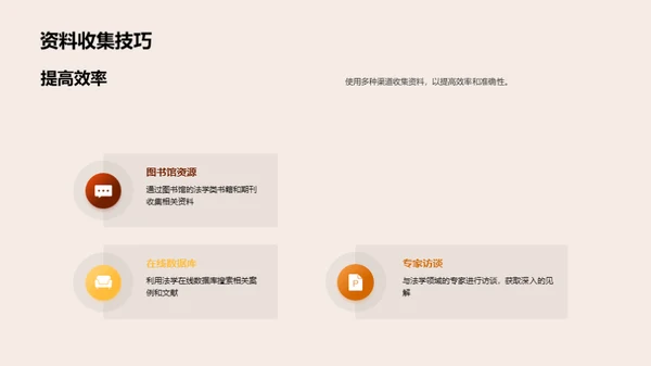 法学博士研究之路