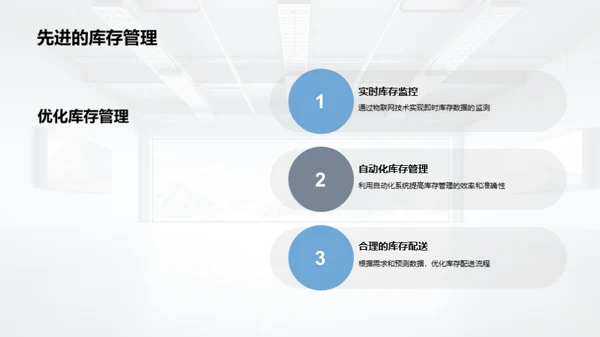 冷链新纪元：智能冷库管理
