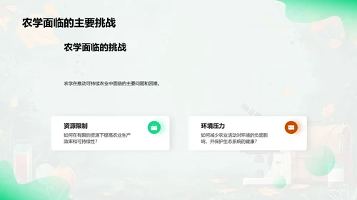农学助力可持续农业PPT模板