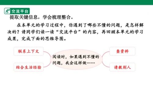 四下语文园地二 课件