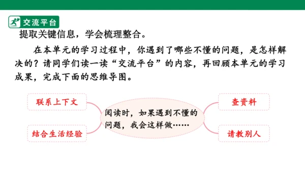 四下语文园地二 课件