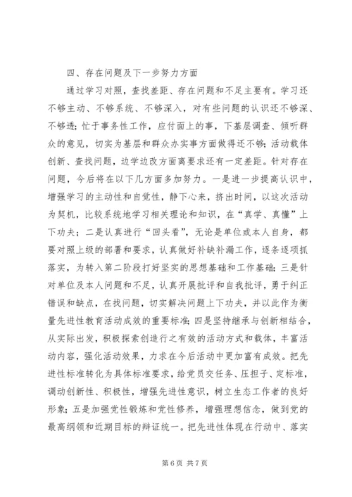 保持共产党员先进性教育活动第一阶段个人小结.docx