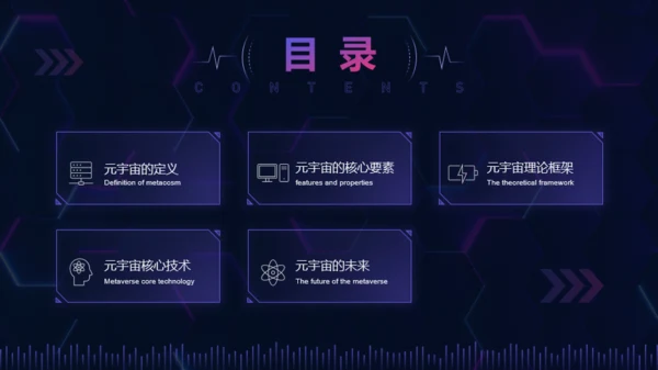 科技元宇宙介绍PPT模板