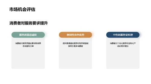 宠物行业蓝图解析
