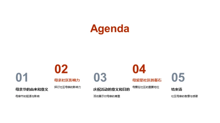 母爱的力量与光辉