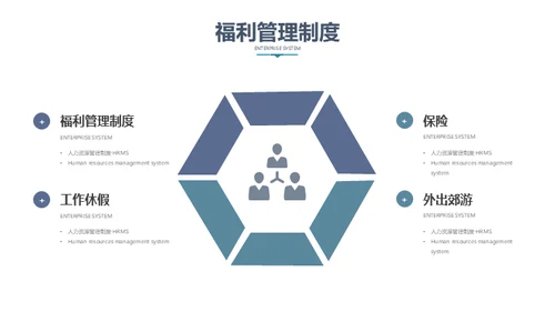 人力资源管理公司制度员工培训通用PPT模板