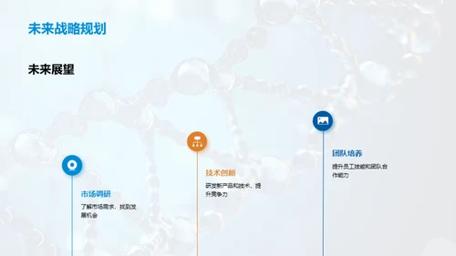 生物部门年度成就