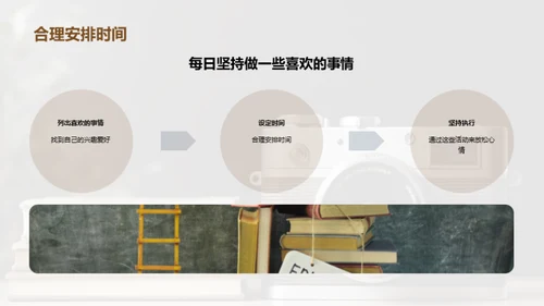 走向高考