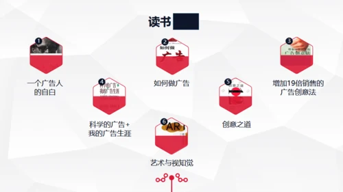 精品广告文案写作培训通用PPT课件