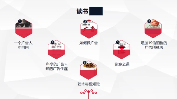 精品广告文案写作培训通用PPT课件