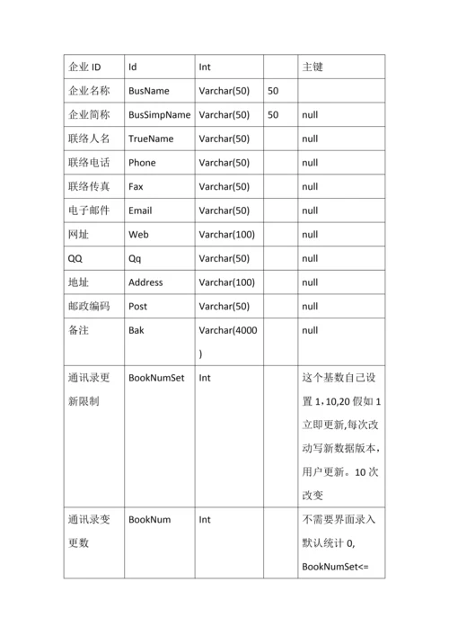 工作任务标准管理系统.docx