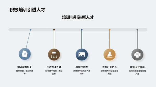 智能化工业机械未来之路