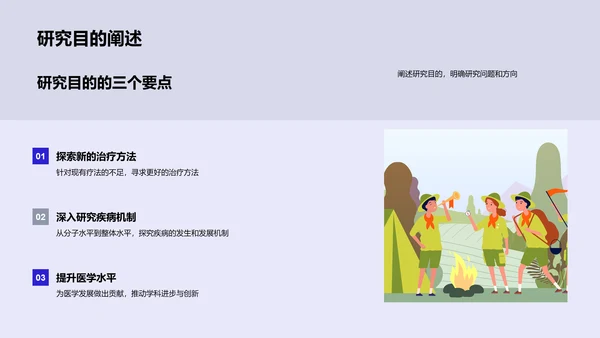 医学研究实践与探索PPT模板