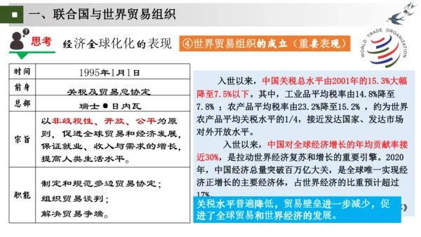 第20—22课 走向和平发展的世界 大单元课件