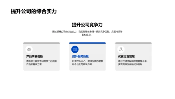 企业文化实施与提升PPT模板