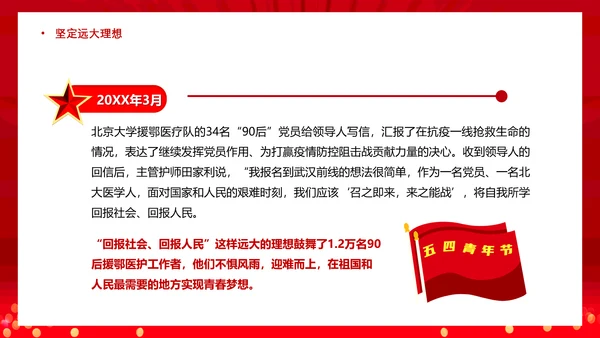 做新时代合格建设者和接班人PPT模板