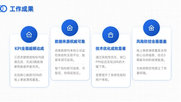 蓝色简约风试用期员工转正答辩PPT模板