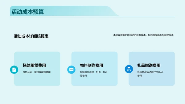 蓝色海外市场跨境电商活动策划PPT模板
