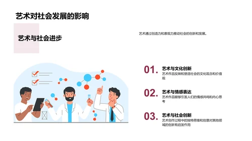 艺术对社会的影响PPT模板