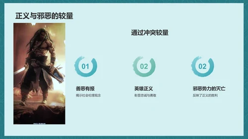 蓝色渐变风水浒传读后感读书笔记PPT模板