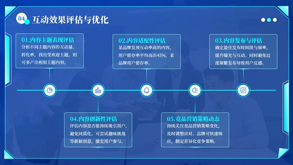 蓝绿色科技风社交媒体互动营销方案PPT模板